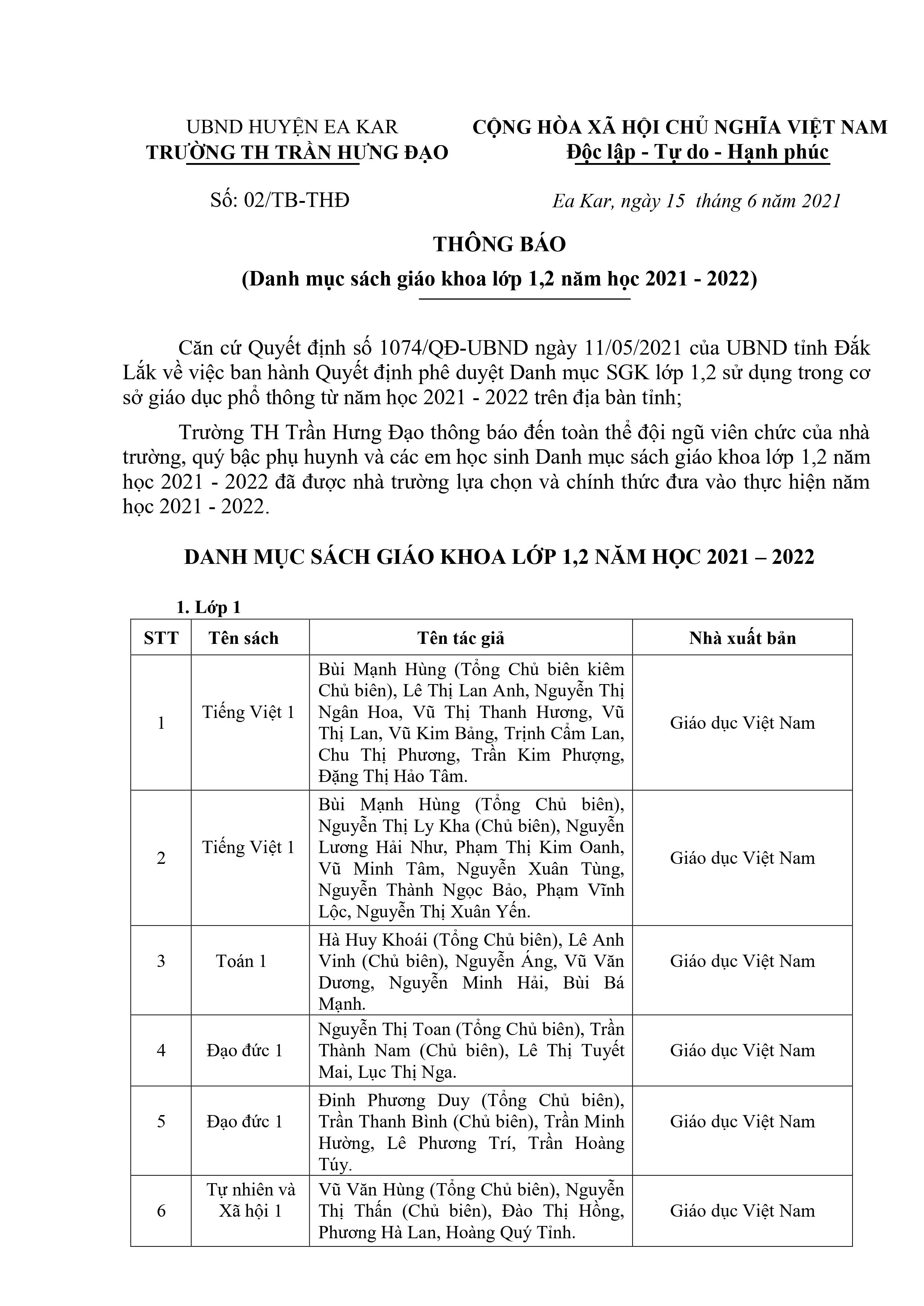 THÔNG BÁO DANH MỤC SÁCH GIÁO KHOA LỚP 1,2 NĂM HỌC 2021 – 2022
